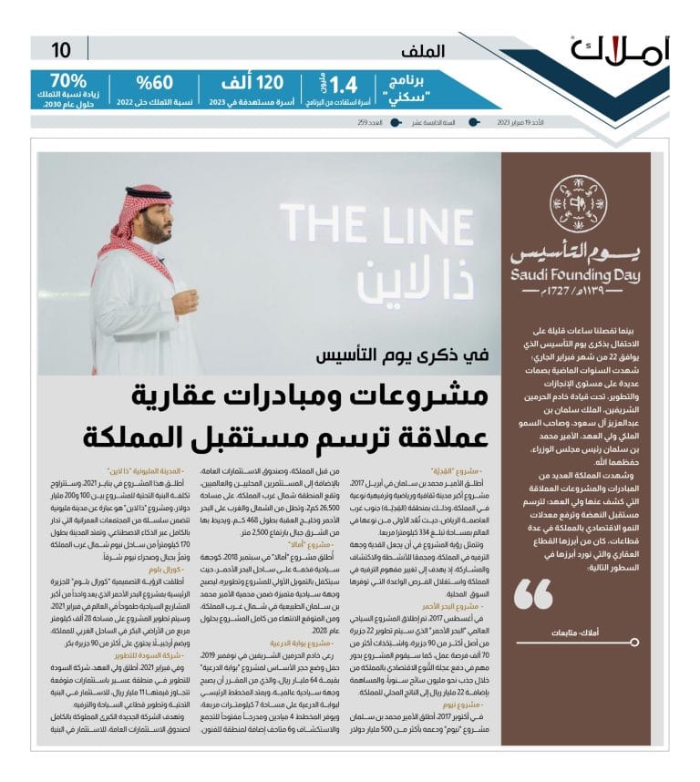 مشاريع في يوم التأيسيس