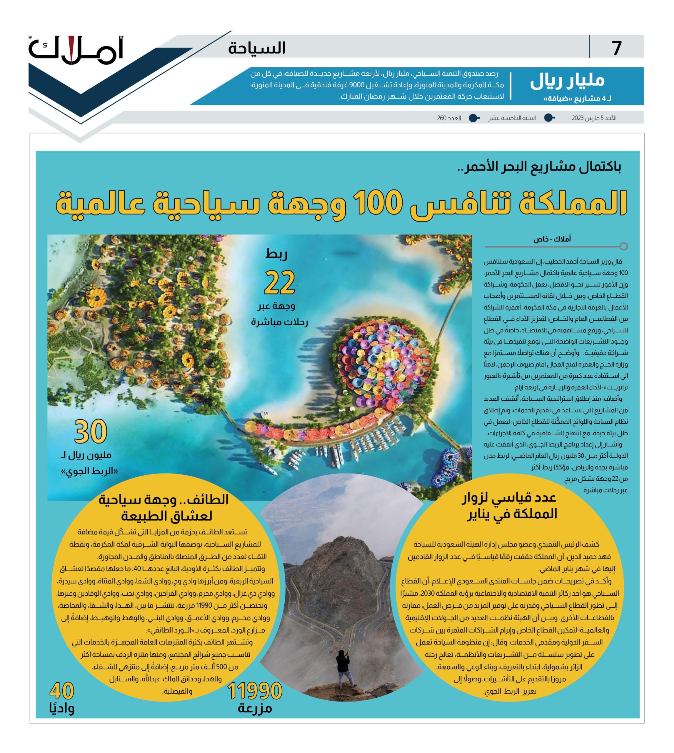 سياحة.. مشاريع البحر الأحمر