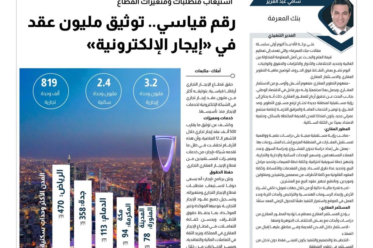 شبكة إيجار- مؤشرات عقارية