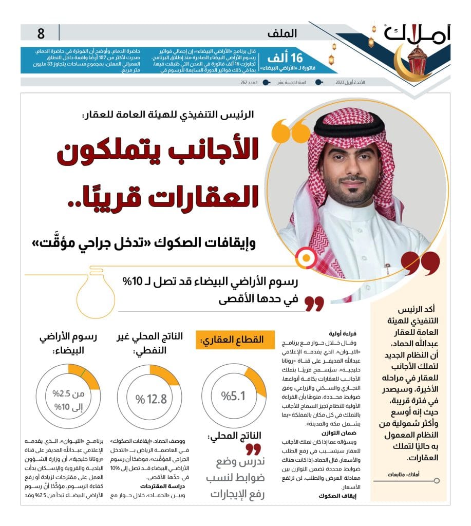 هيئة العقار: الأجانب يتملكون العقارات