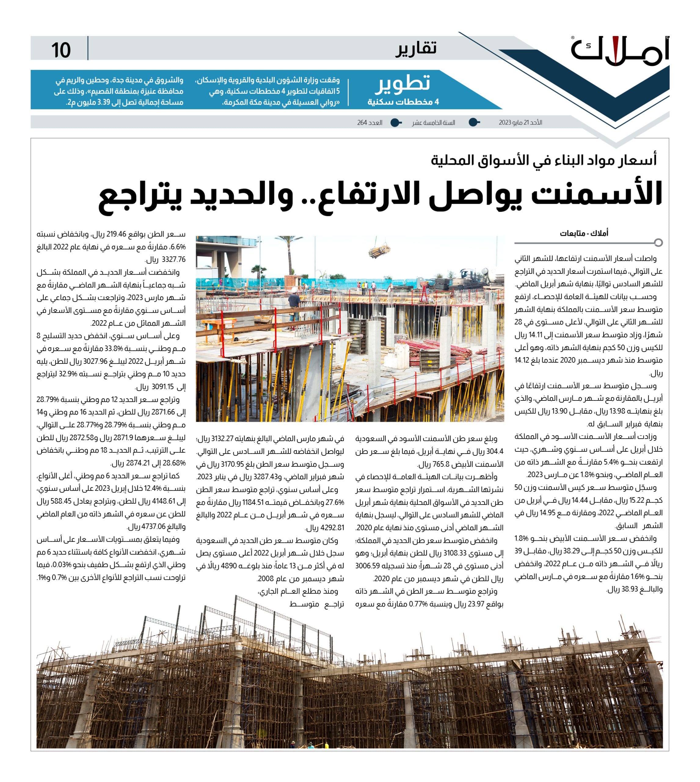 أسعار مواد البناء