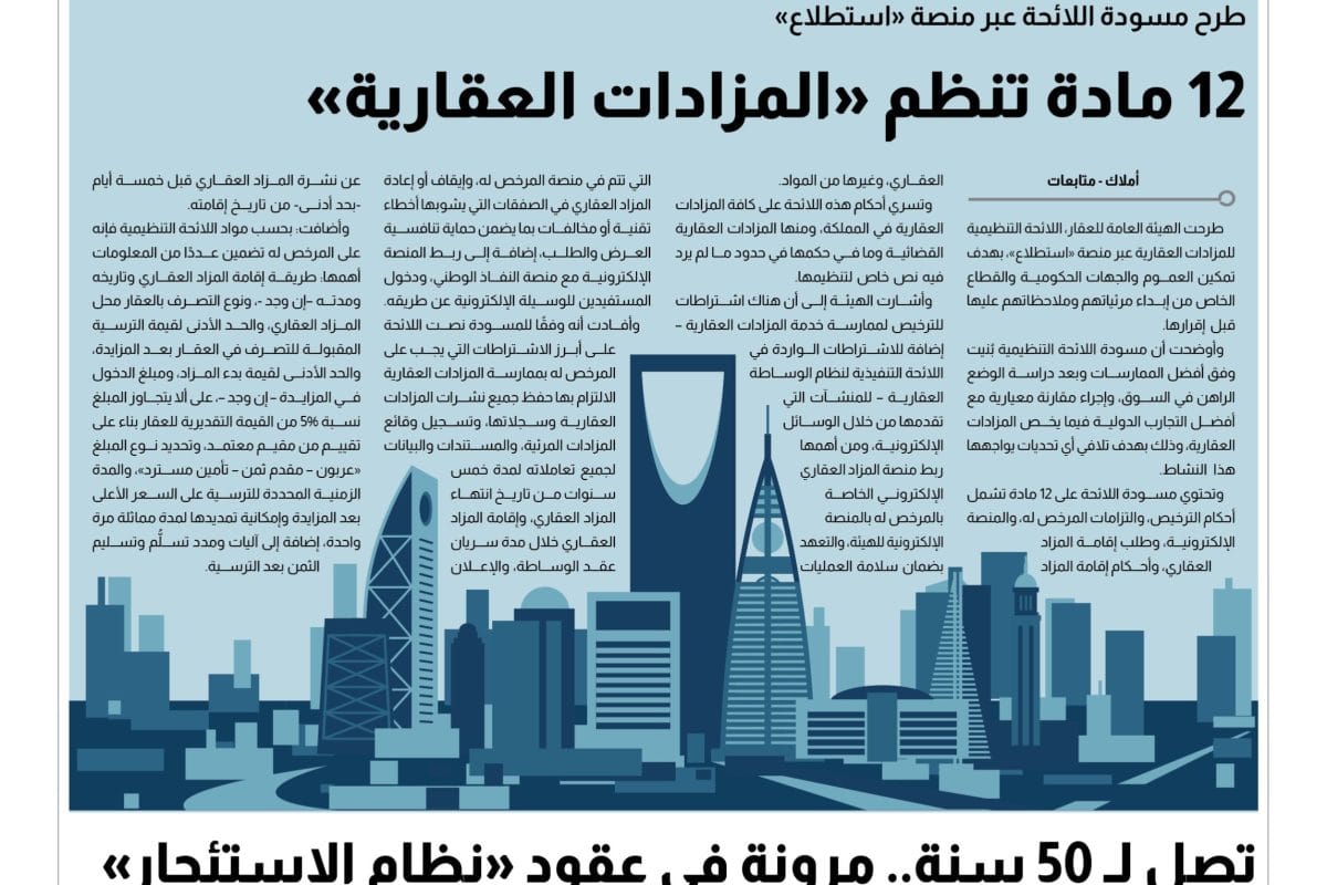 لائحة المزادات العقارية التنظيمية