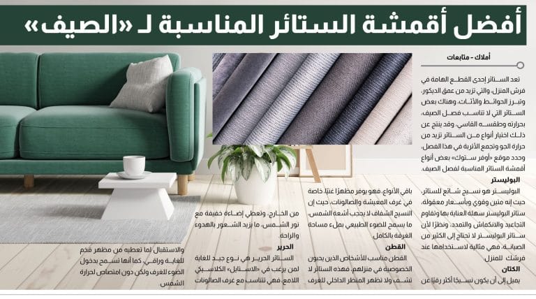 ديكور ستائر البوليستر