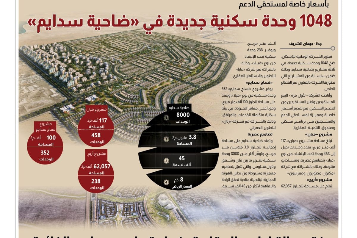 ضاحية سدايم في جدة