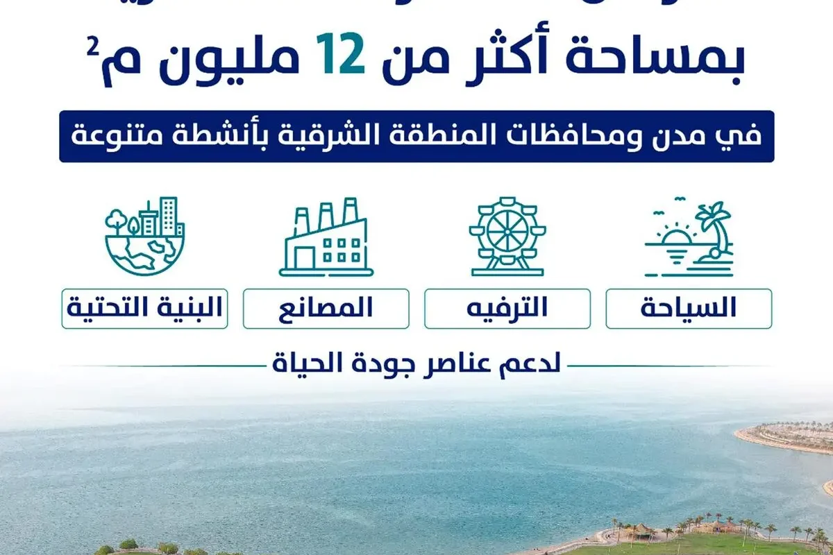 فرصة استثمارية في المنطقة الشرقية