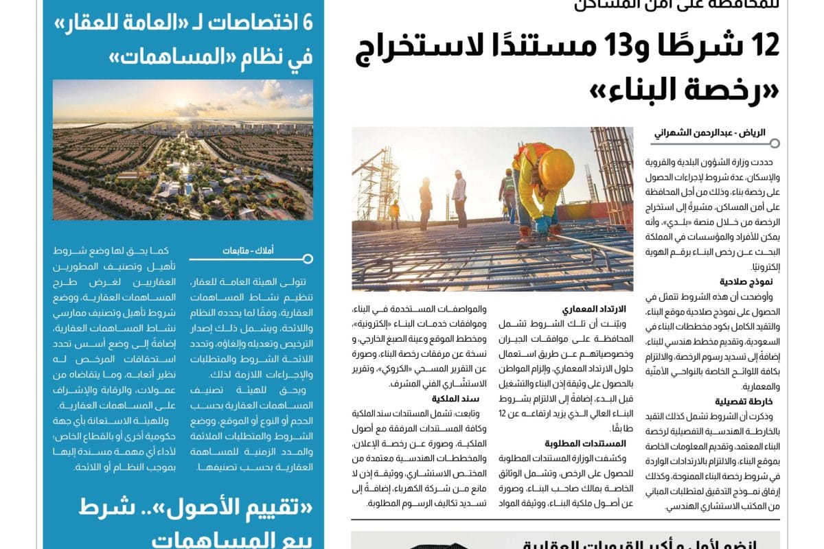 الطباعة ثلاثية الأبعاد