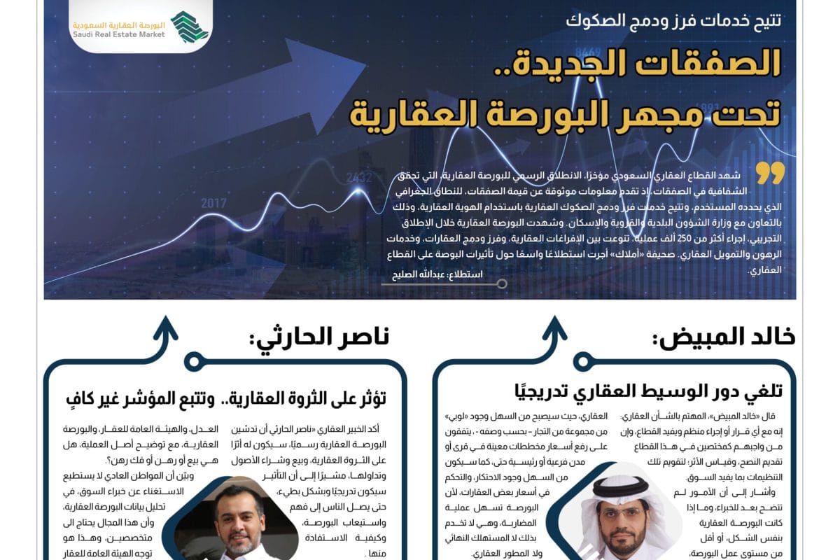 البورصة العقارية بعيون العقاريين
