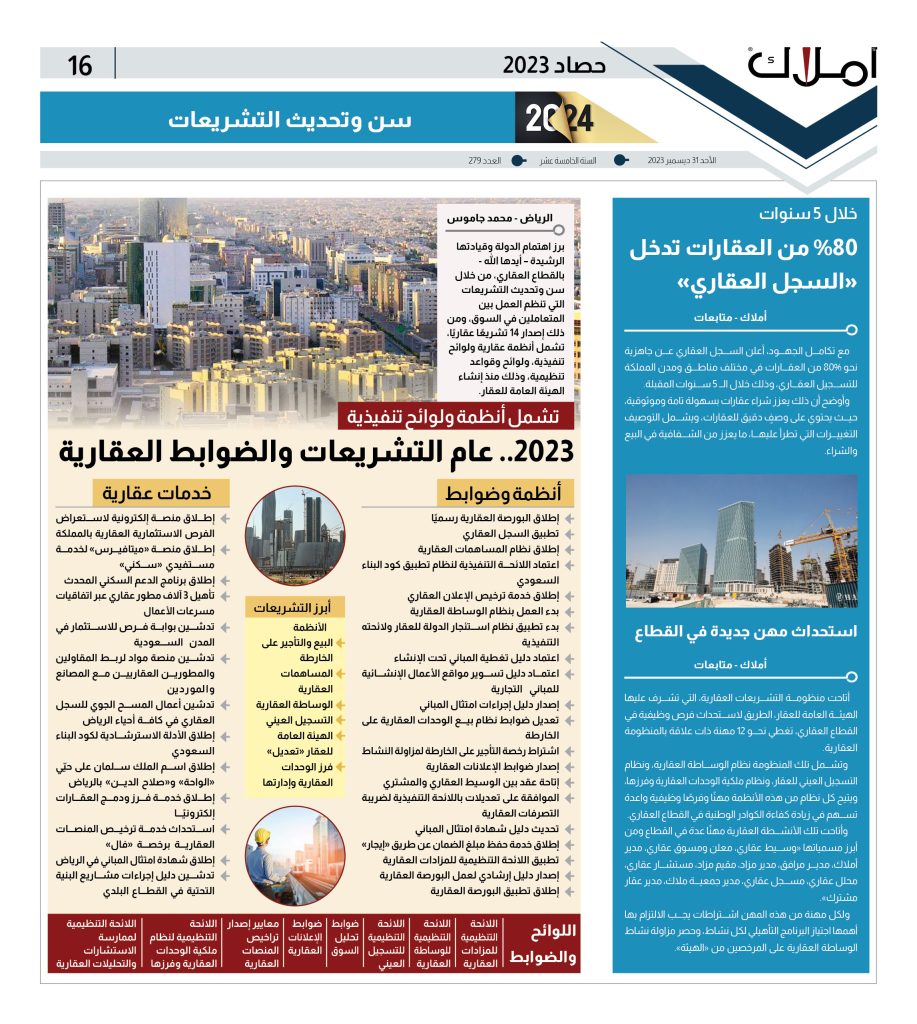 Amlak 279 التشريعات العقارية