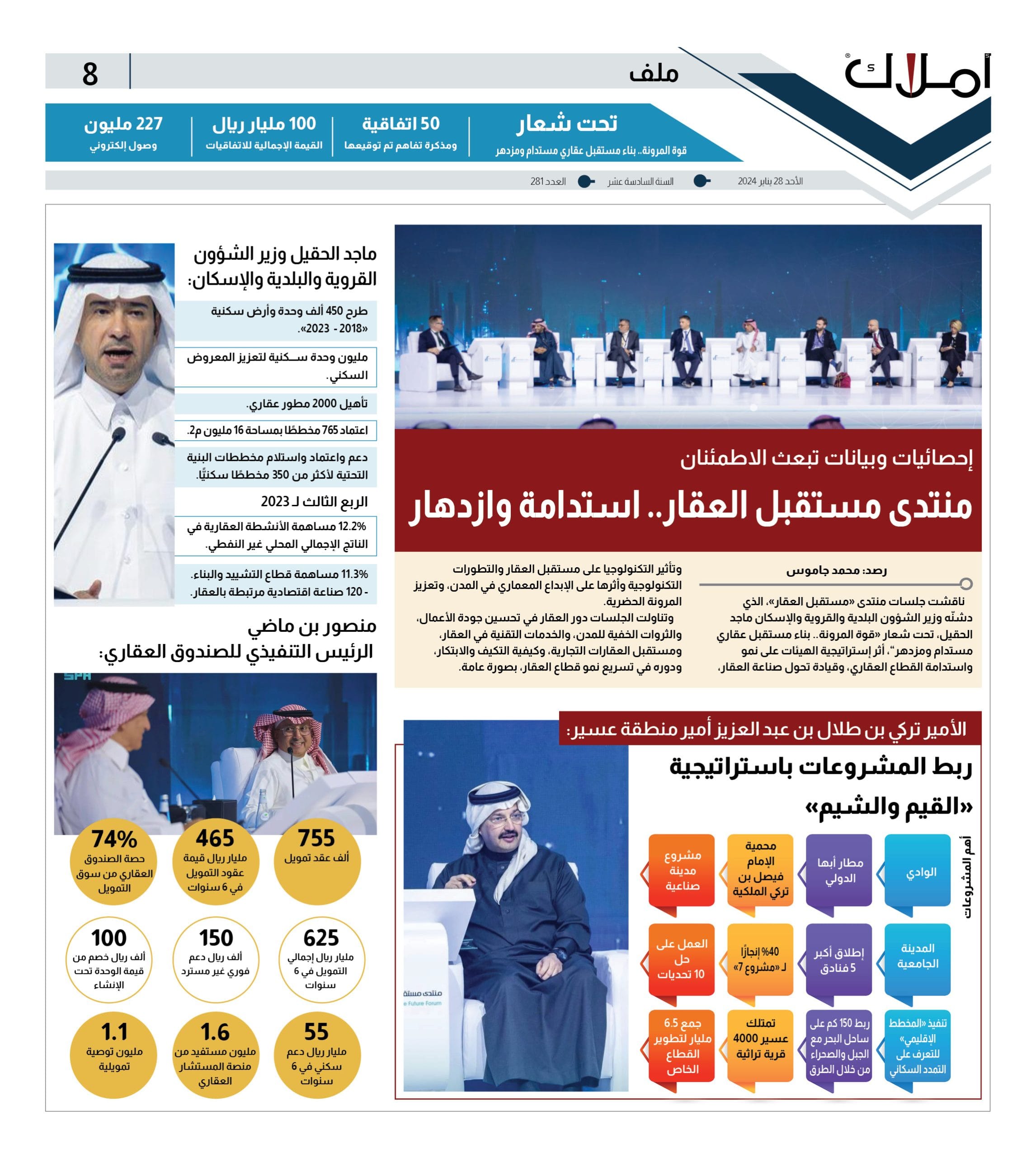 احصائيات منتدى مستقبل العقار