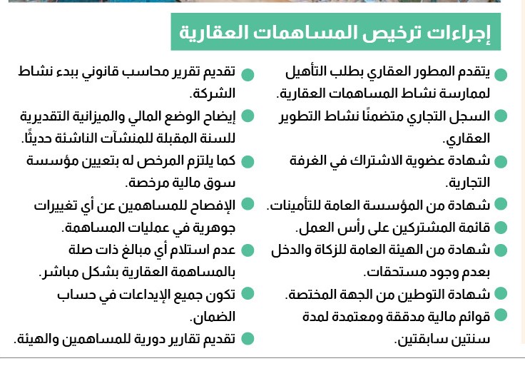 إجراءات ترخيص المساهمات العقارية