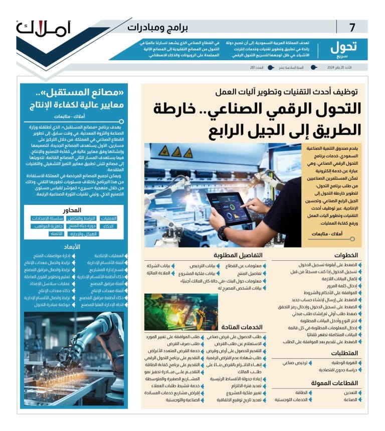 Industrial Digitalization