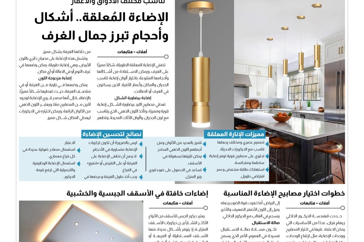 Décor - Pendant Lighting