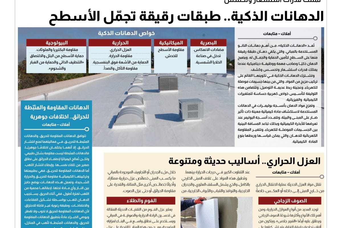 ملف الدهانات الذكية