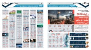 إنجازات رؤية المملكة 2030