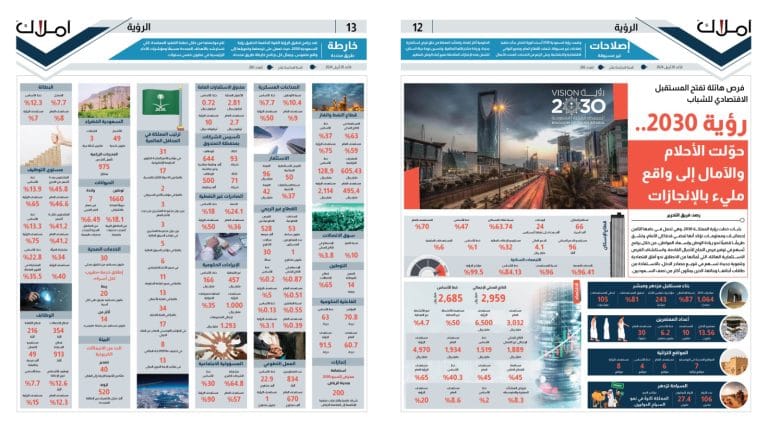 إنجازات رؤية المملكة 2030