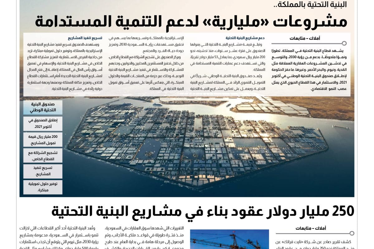 Infrastructure Projects