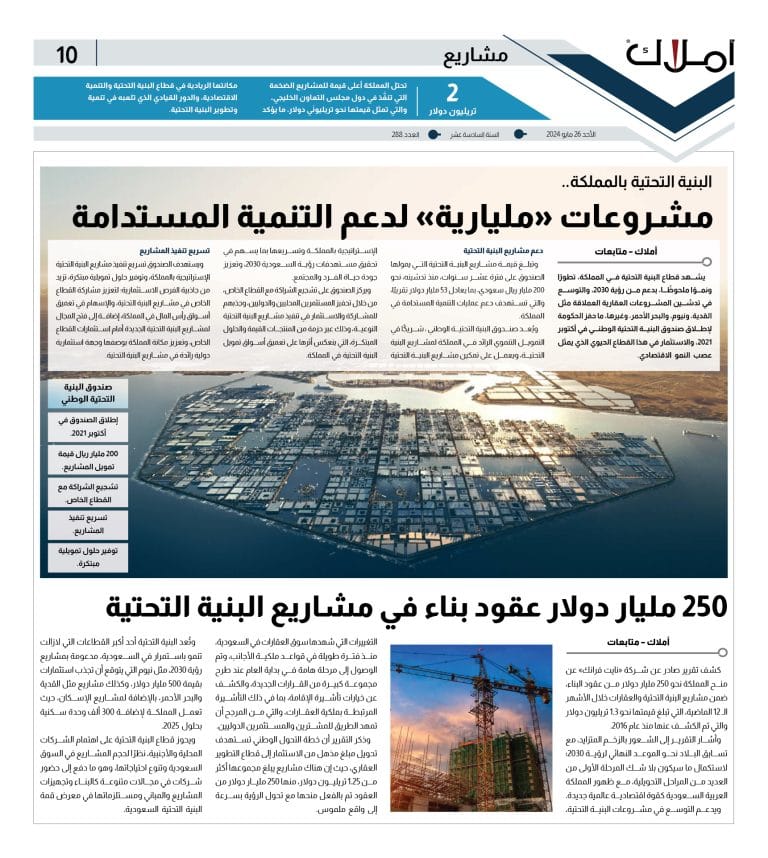 Infrastructure Projects