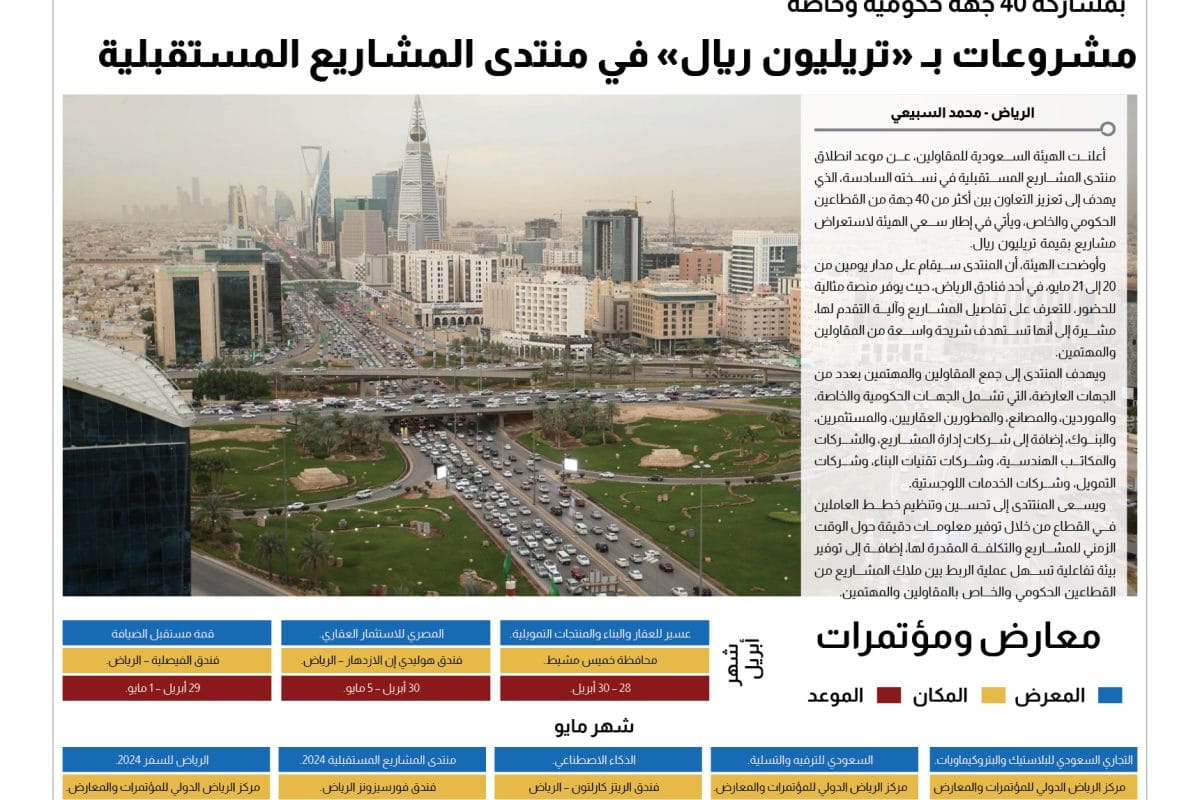 المعارض والفعاليات العقارية