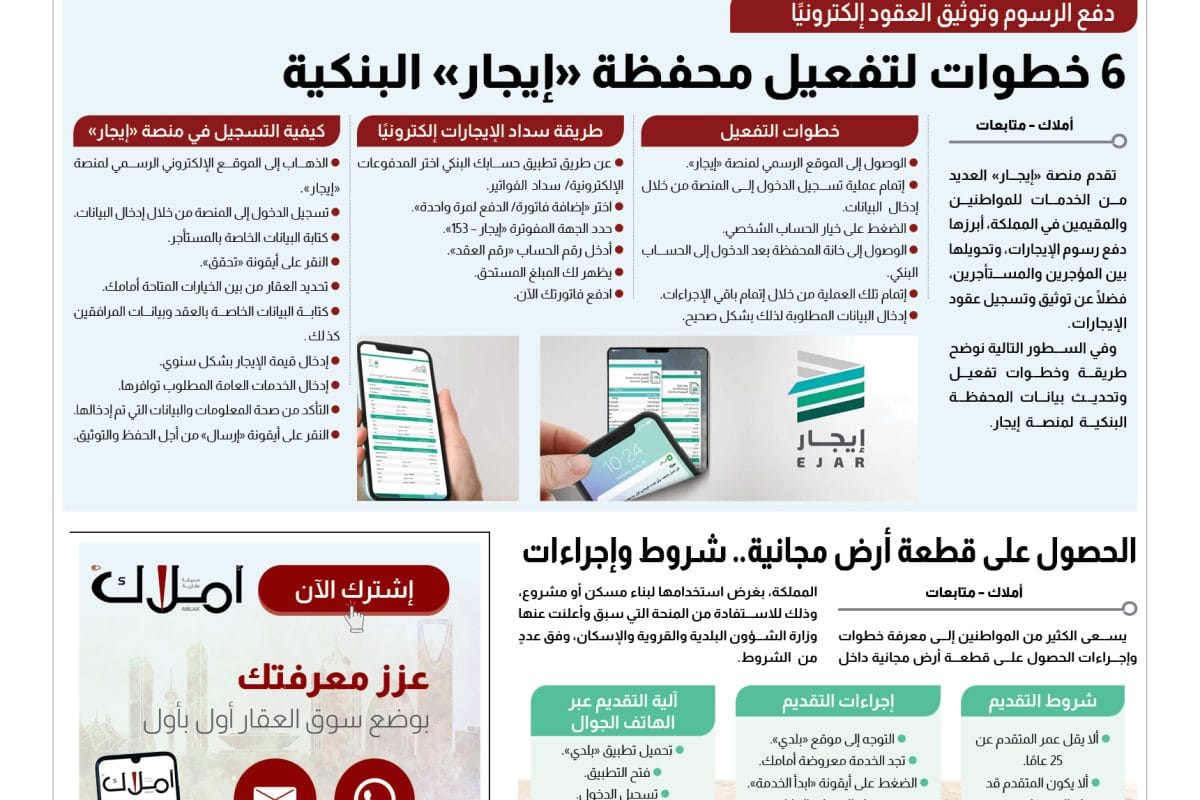 كيفية التسجيل في منصة إيجار