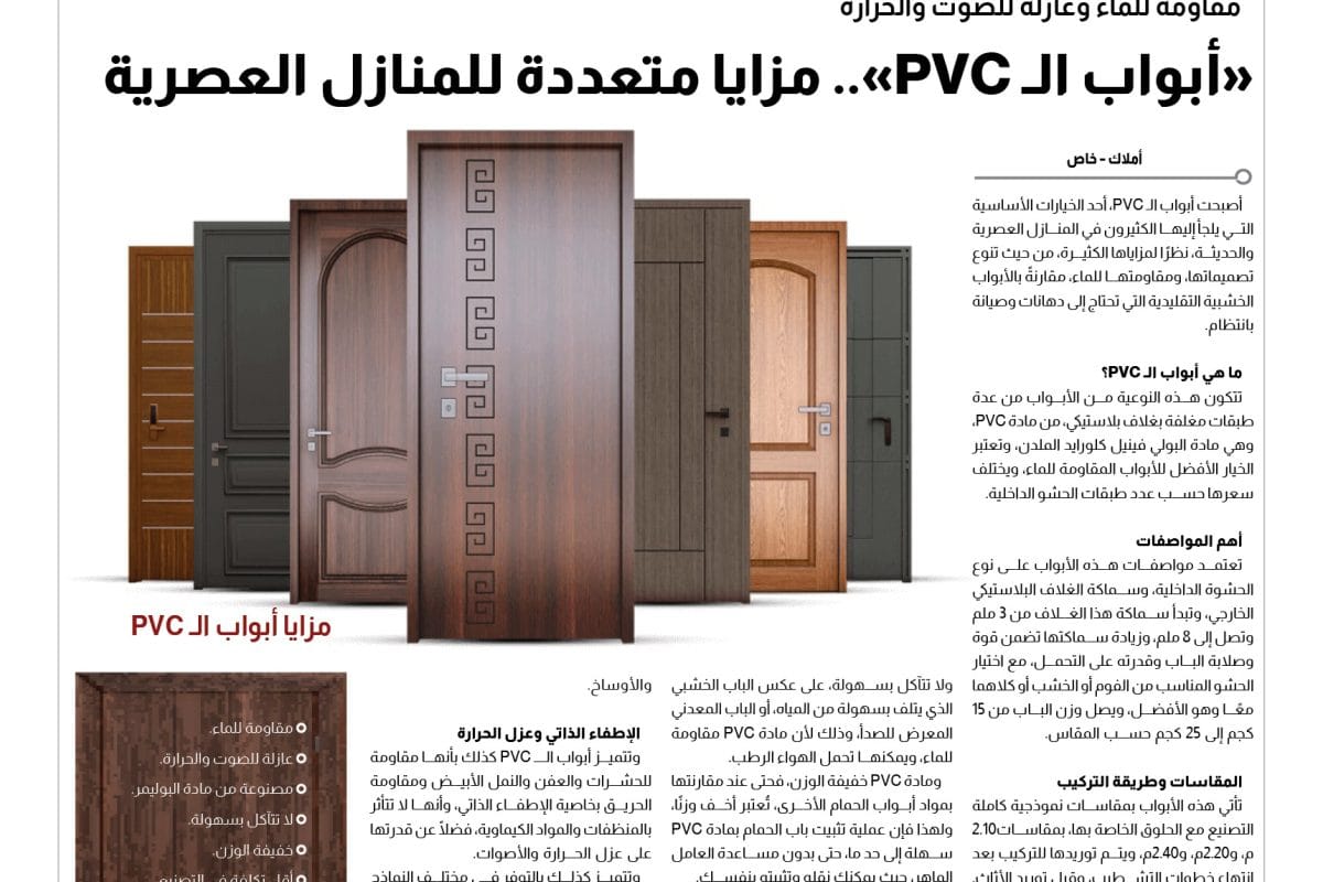 Advantages of PVC Doors
