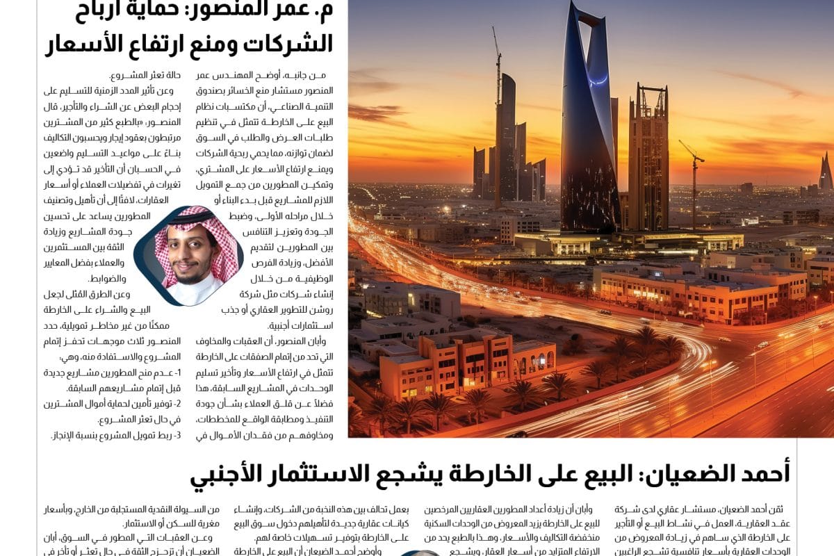 استطلاع البيع على الخارطة