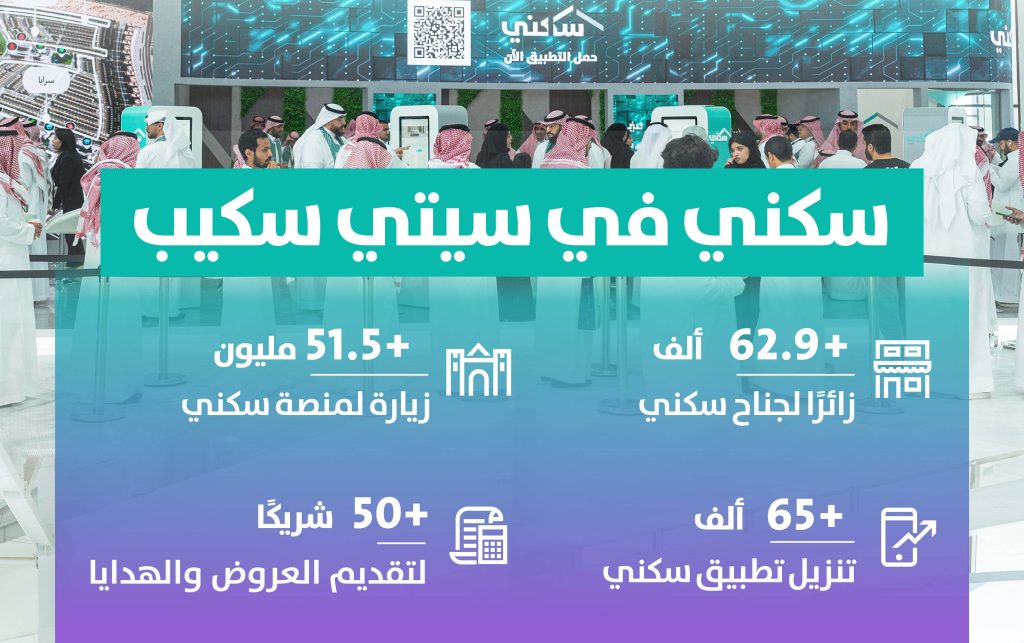 إنفوجراف| أكثر من 62 ألف زائر لجناح سكني في معرض سيتي سكيب 2024