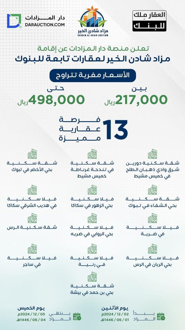 مزاد شادن الخير - دار المزادات