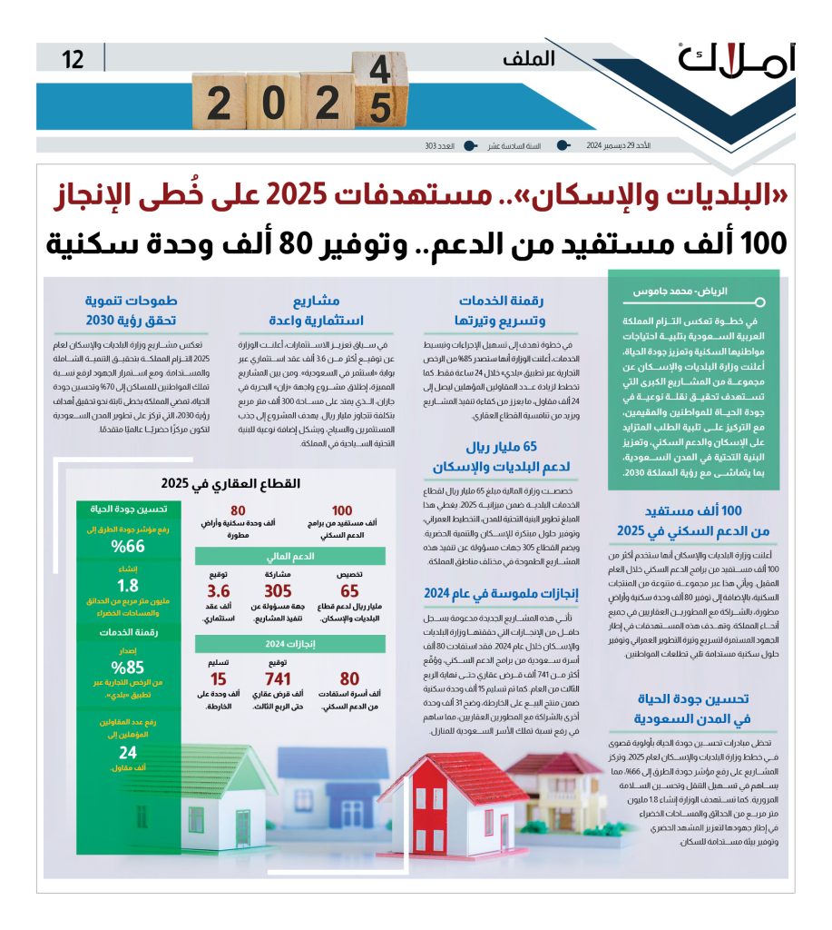 إنفوجراف| "البلديات والإسكان" تكشف عن منجزات القطاع البلدي في 2024