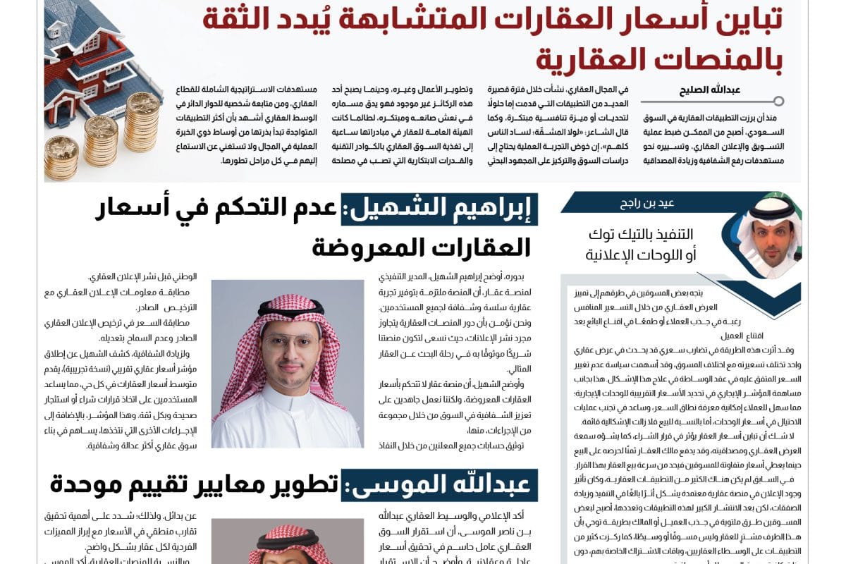 Real Estate Prices - Amlak Surveys