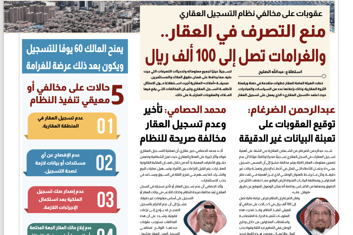 استطلاع مخالفات التسجيل العقاري