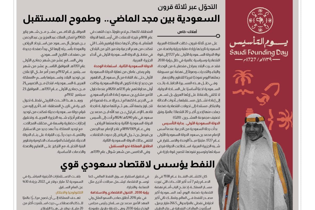 يوم التأسيس- اقتصاد