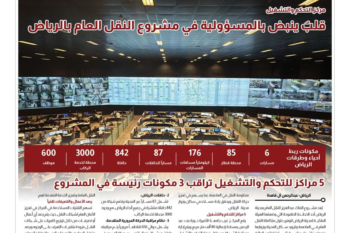 Control and Operation Center - Public Transportation Project