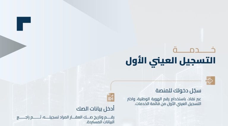 Real estate registration