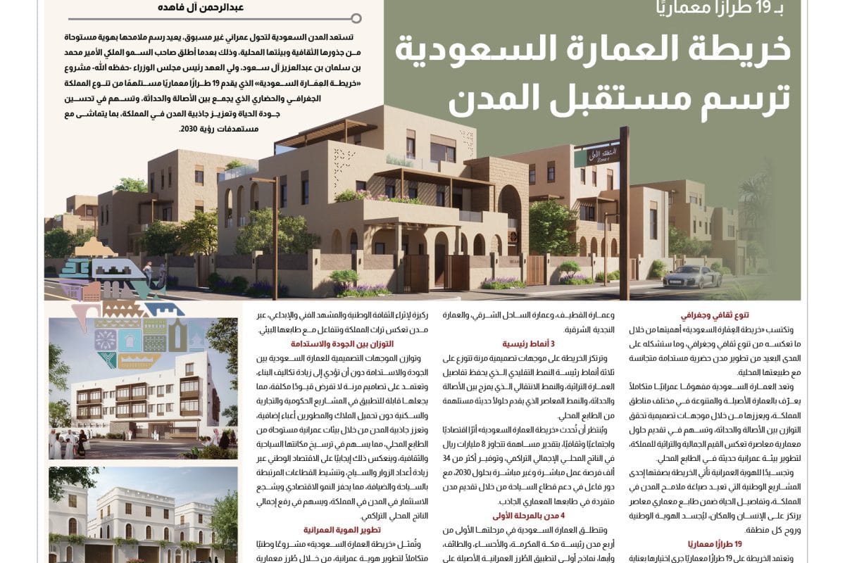 الطريق إلى الرؤية الخريطة المعمارية- 7