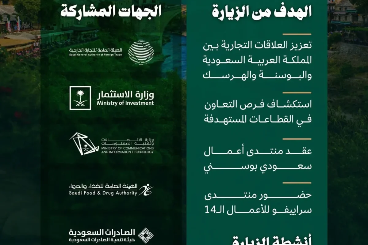 200 فرصة استثمارية في سرليفو