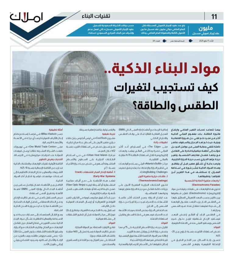 Smart Building Materials - Building & Construction