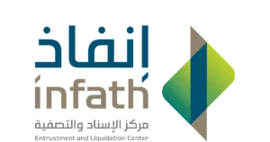 الشركه المنظمه