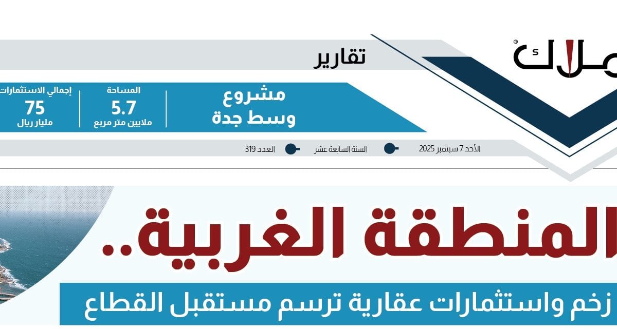 Real Estate Index Snippets - Western Region