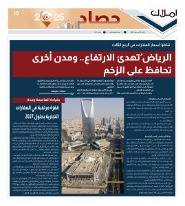 الرياض- السوق العقاري