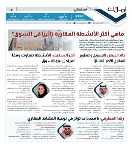 استطلاع العدد 326 المهن الأكثر استحواذا