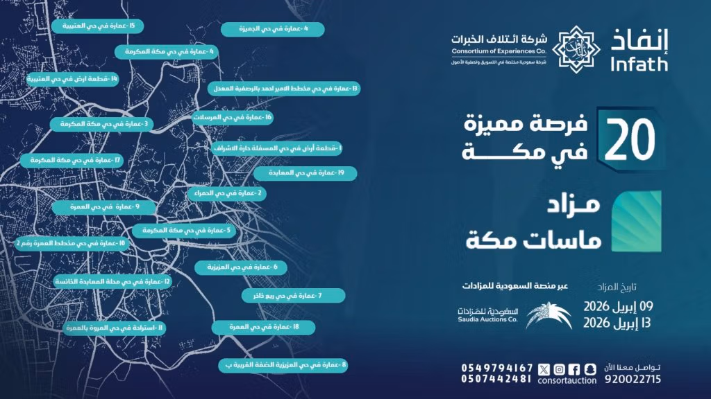 مزاد شركة ائتلاف