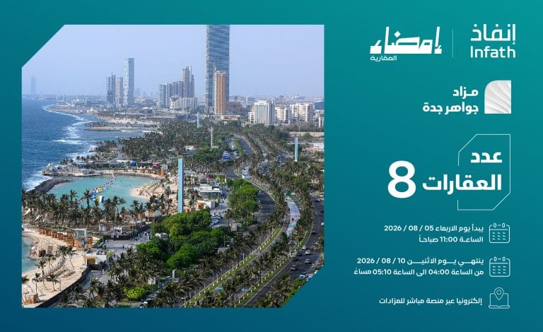 Cover of the Jeddah Jewelry Auction - Imda Real Estate.jpg